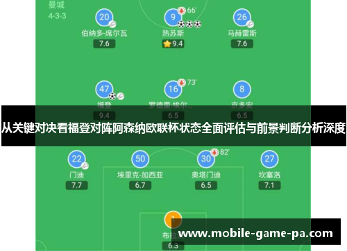 从关键对决看福登对阵阿森纳欧联杯状态全面评估与前景判断分析深度